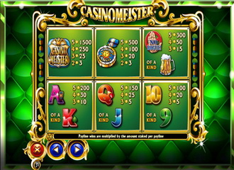 Spilleautomater Casino Meister – skjermbilde 2