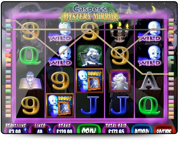 Blueprint Gaming casinoer – spill