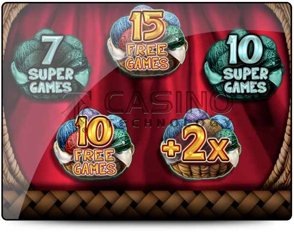 Casino Technology casinoer – spill