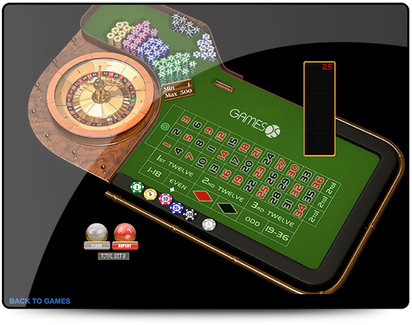 GamesOS casinoer – spill