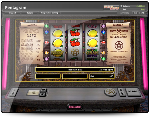 Realistic Games casinoer – spill