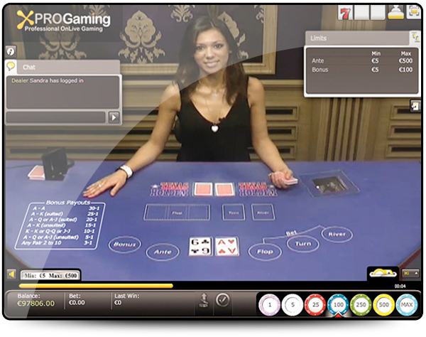 XPG casinoer – spill