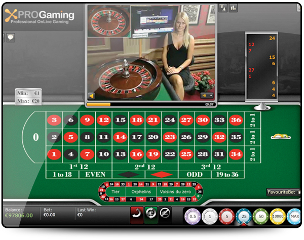 XPG casinoer – spill